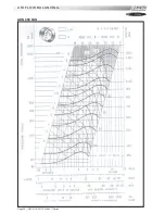 Preview for 40 page of Lennox ROOFTOP FLEXY FCA 100 Installation, Operation And Maintenance Manual