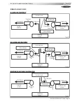 Preview for 45 page of Lennox ROOFTOP FLEXY FCA 100 Installation, Operation And Maintenance Manual