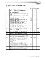 Preview for 67 page of Lennox ROOFTOP FLEXY FCA 100 Installation, Operation And Maintenance Manual