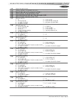 Preview for 71 page of Lennox ROOFTOP FLEXY FCA 100 Installation, Operation And Maintenance Manual