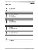 Preview for 79 page of Lennox ROOFTOP FLEXY FCA 100 Installation, Operation And Maintenance Manual