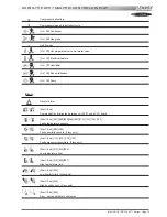 Preview for 81 page of Lennox ROOFTOP FLEXY FCA 100 Installation, Operation And Maintenance Manual