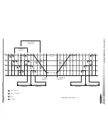 Preview for 87 page of Lennox ROOFTOP FLEXY FCA 100 Installation, Operation And Maintenance Manual