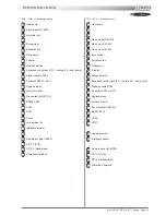 Preview for 99 page of Lennox ROOFTOP FLEXY FCA 100 Installation, Operation And Maintenance Manual