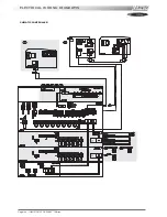 Preview for 106 page of Lennox ROOFTOP FLEXY FCA 100 Installation, Operation And Maintenance Manual