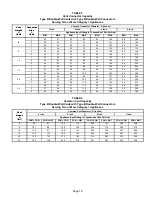 Preview for 19 page of Lennox Signature G60UHV36A-070 Installation Instructions Manual