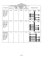 Preview for 24 page of Lennox Signature G60UHV36A-070 Installation Instructions Manual