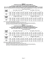 Preview for 33 page of Lennox Signature G60UHV36A-070 Installation Instructions Manual