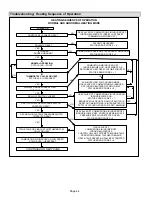 Preview for 44 page of Lennox Signature G60UHV36A-070 Installation Instructions Manual