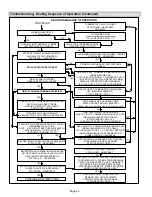 Preview for 46 page of Lennox Signature G60UHV36A-070 Installation Instructions Manual