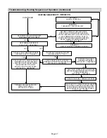 Preview for 47 page of Lennox Signature G60UHV36A-070 Installation Instructions Manual