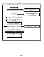 Preview for 48 page of Lennox Signature G60UHV36A-070 Installation Instructions Manual