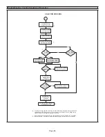 Preview for 66 page of Lennox SIGNATURE SLP99DF070V36 Installation Instructions Manual