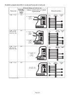 Preview for 43 page of Lennox SL280DF060NV36B Unit Information