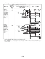 Preview for 44 page of Lennox SL280DF060NV36B Unit Information