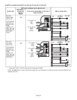 Preview for 45 page of Lennox SL280DF060NV36B Unit Information