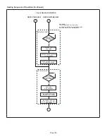 Preview for 49 page of Lennox SL280DF060NV36B Unit Information