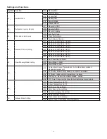 Preview for 41 page of Lennox VPB Series Installation & Operation Instructions