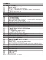 Preview for 46 page of Lennox VPB Series Installation & Operation Instructions