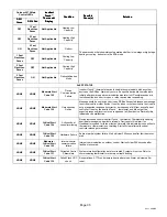 Preview for 35 page of Lennox XC21 Installation Instructions Manual