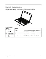 Preview for 45 page of Lenovo 059624U Hardware Maintenance Manual