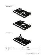 Preview for 61 page of Lenovo 059624U Hardware Maintenance Manual