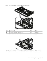 Preview for 65 page of Lenovo 059624U Hardware Maintenance Manual