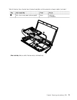 Preview for 81 page of Lenovo 059624U Hardware Maintenance Manual