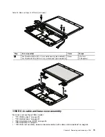 Preview for 85 page of Lenovo 059624U Hardware Maintenance Manual