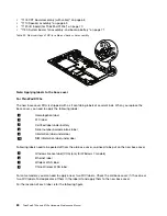 Preview for 86 page of Lenovo 059624U Hardware Maintenance Manual