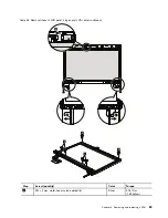 Preview for 91 page of Lenovo 059624U Hardware Maintenance Manual