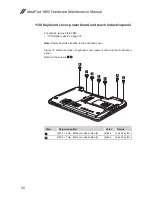 Preview for 54 page of Lenovo 06334GU Hardware Maintenance Manual