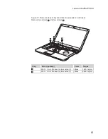 Preview for 59 page of Lenovo 06334GU Hardware Maintenance Manual