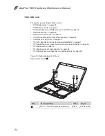 Preview for 68 page of Lenovo 06334GU Hardware Maintenance Manual