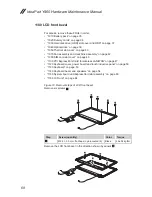 Preview for 72 page of Lenovo 06334GU Hardware Maintenance Manual