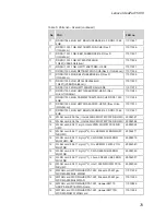 Preview for 83 page of Lenovo 06334GU Hardware Maintenance Manual