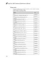 Preview for 94 page of Lenovo 06334GU Hardware Maintenance Manual