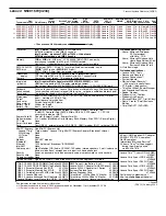 Preview for 4 page of Lenovo 0769ALU Specification Sheet