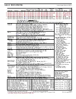 Preview for 5 page of Lenovo 0769ALU Specification Sheet