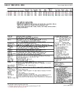 Preview for 8 page of Lenovo 0769ALU Specification Sheet