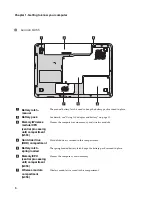 Preview for 16 page of Lenovo 087325U User Manual