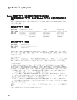 Preview for 108 page of Lenovo 087325U User Manual