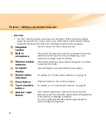 Preview for 16 page of Lenovo 08772BU User Manual