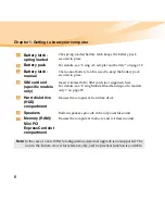 Preview for 22 page of Lenovo 08772BU User Manual