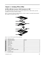 Preview for 27 page of Lenovo 100S Chromebook-11IBY Hardware Maintenance Manual