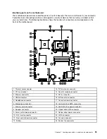 Preview for 31 page of Lenovo 10102/4773 Maintenance Manual