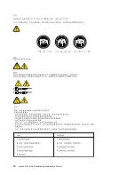 Preview for 20 page of Lenovo 10152/F0AG Hardware Maintenance Manual