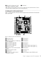 Preview for 27 page of Lenovo 102912U Installation And User Manual