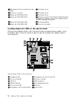 Preview for 28 page of Lenovo 102912U Installation And User Manual