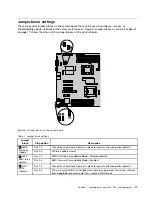 Preview for 29 page of Lenovo 102912U Installation And User Manual